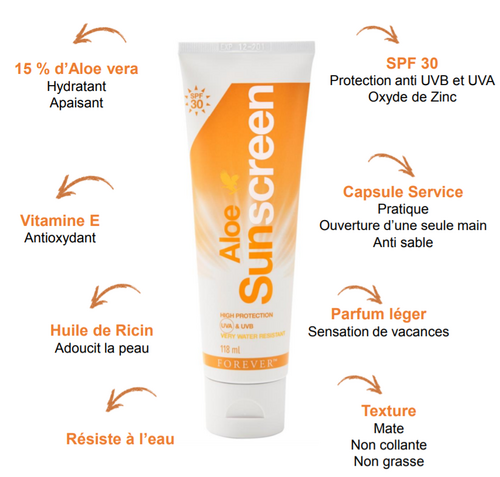Aloe Sunscreen Made in USA